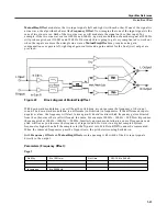 Предварительный просмотр 89 страницы Kurzweil KDFX V2 - MUSICIANS REFERENCE REV B Reference