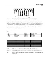 Предварительный просмотр 95 страницы Kurzweil KDFX V2 - MUSICIANS REFERENCE REV B Reference