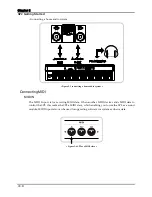 Preview for 16 page of Kurzweil KME-61 VERSION 2 SOFTWARE Musician'S Manual