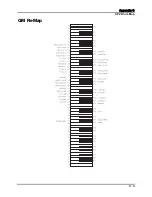 Preview for 97 page of Kurzweil KME-61 VERSION 2 SOFTWARE Musician'S Manual