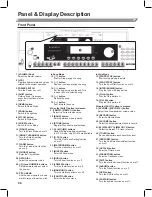 Предварительный просмотр 4 страницы Kurzweil KP110 User Manual