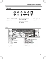 Preview for 5 page of Kurzweil KP110 User Manual