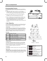 Предварительный просмотр 16 страницы Kurzweil KP110 User Manual