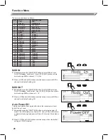 Предварительный просмотр 26 страницы Kurzweil KP110 User Manual