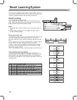 Preview for 32 page of Kurzweil KP110 User Manual