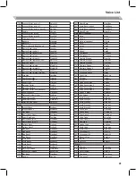 Предварительный просмотр 41 страницы Kurzweil KP110 User Manual