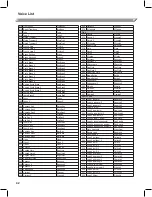 Предварительный просмотр 42 страницы Kurzweil KP110 User Manual