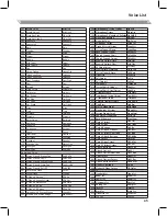 Предварительный просмотр 45 страницы Kurzweil KP110 User Manual