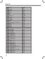 Preview for 50 page of Kurzweil KP110 User Manual