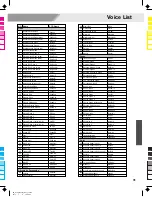 Preview for 31 page of Kurzweil KP140 User Manual