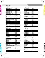 Preview for 32 page of Kurzweil KP140 User Manual