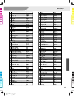 Preview for 33 page of Kurzweil KP140 User Manual