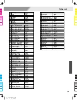 Preview for 35 page of Kurzweil KP140 User Manual