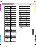 Preview for 37 page of Kurzweil KP140 User Manual