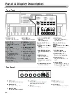 Preview for 4 page of Kurzweil KP150 User Manual