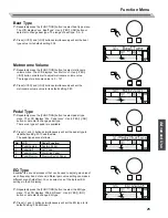 Preview for 25 page of Kurzweil KP150 User Manual