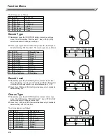 Preview for 26 page of Kurzweil KP150 User Manual