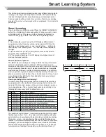 Preview for 33 page of Kurzweil KP150 User Manual