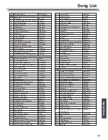 Preview for 49 page of Kurzweil KP150 User Manual