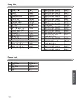 Preview for 50 page of Kurzweil KP150 User Manual