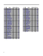 Preview for 6 page of Kurzweil KSP8 MLAN IO OPTION - REV B Reference