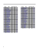 Preview for 8 page of Kurzweil KSP8 MLAN IO OPTION - REV B Reference