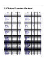 Preview for 9 page of Kurzweil KSP8 MLAN IO OPTION - REV B Reference