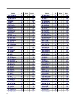 Preview for 10 page of Kurzweil KSP8 MLAN IO OPTION - REV B Reference