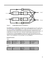 Preview for 13 page of Kurzweil KSP8 MLAN IO OPTION - REV B Reference