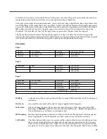 Preview for 17 page of Kurzweil KSP8 MLAN IO OPTION - REV B Reference