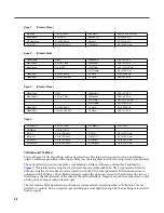 Preview for 22 page of Kurzweil KSP8 MLAN IO OPTION - REV B Reference