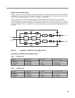 Preview for 25 page of Kurzweil KSP8 MLAN IO OPTION - REV B Reference