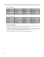 Preview for 26 page of Kurzweil KSP8 MLAN IO OPTION - REV B Reference