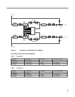 Preview for 27 page of Kurzweil KSP8 MLAN IO OPTION - REV B Reference