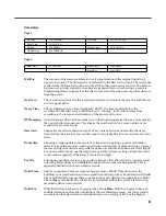 Preview for 33 page of Kurzweil KSP8 MLAN IO OPTION - REV B Reference