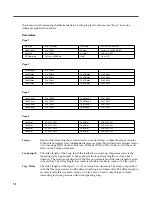 Preview for 74 page of Kurzweil KSP8 MLAN IO OPTION - REV B Reference