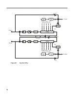 Preview for 76 page of Kurzweil KSP8 MLAN IO OPTION - REV B Reference