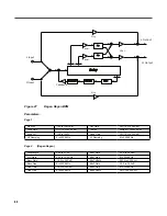 Preview for 84 page of Kurzweil KSP8 MLAN IO OPTION - REV B Reference