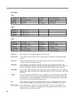 Preview for 90 page of Kurzweil KSP8 MLAN IO OPTION - REV B Reference