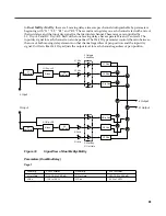 Preview for 99 page of Kurzweil KSP8 MLAN IO OPTION - REV B Reference