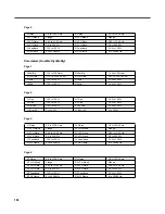 Preview for 100 page of Kurzweil KSP8 MLAN IO OPTION - REV B Reference