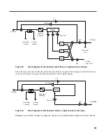 Preview for 103 page of Kurzweil KSP8 MLAN IO OPTION - REV B Reference