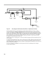 Preview for 104 page of Kurzweil KSP8 MLAN IO OPTION - REV B Reference