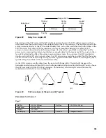 Preview for 105 page of Kurzweil KSP8 MLAN IO OPTION - REV B Reference