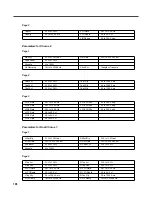 Preview for 106 page of Kurzweil KSP8 MLAN IO OPTION - REV B Reference