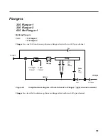 Preview for 109 page of Kurzweil KSP8 MLAN IO OPTION - REV B Reference