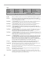 Preview for 254 page of Kurzweil KSP8 MLAN IO OPTION - REV B Reference