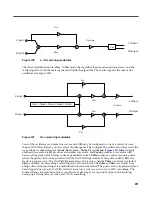 Preview for 257 page of Kurzweil KSP8 MLAN IO OPTION - REV B Reference