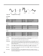 Preview for 258 page of Kurzweil KSP8 MLAN IO OPTION - REV B Reference