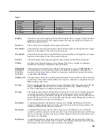 Preview for 267 page of Kurzweil KSP8 MLAN IO OPTION - REV B Reference